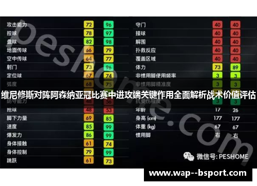 维尼修斯对阵阿森纳亚冠比赛中进攻端关键作用全面解析战术价值评估